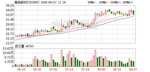 惠柏新材电子电气绝缘封装用环氧树脂系列产品应用概述